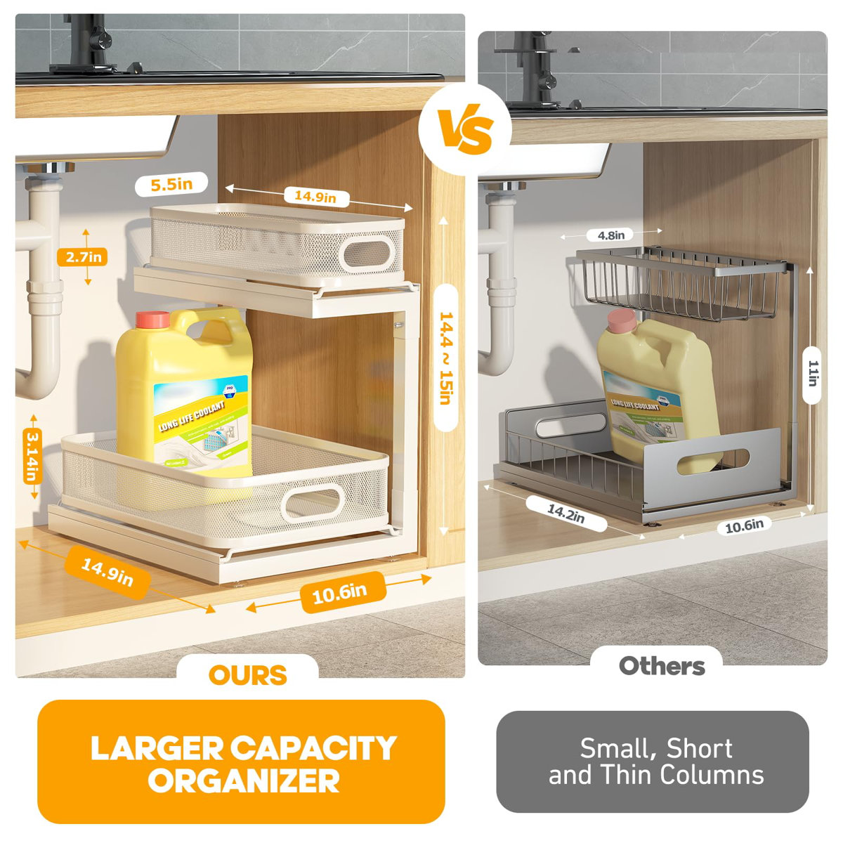 2-Pack Under Sink Storage Organizer With 2-Tier Slide Out Drawer, Sophisticated Mesh Pull Out Shelf For Kitchen & Bathroom